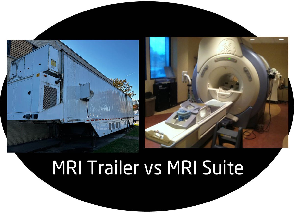 The Difference Between Mobile and InHouse MRIs